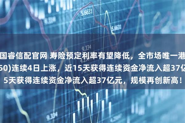 国睿信配官网 寿险预定利率有望降低，全市场唯一港股通非银ETF(513750)连续4日上涨，近15天获得连续资金净流入超37亿元，规模再创新高！